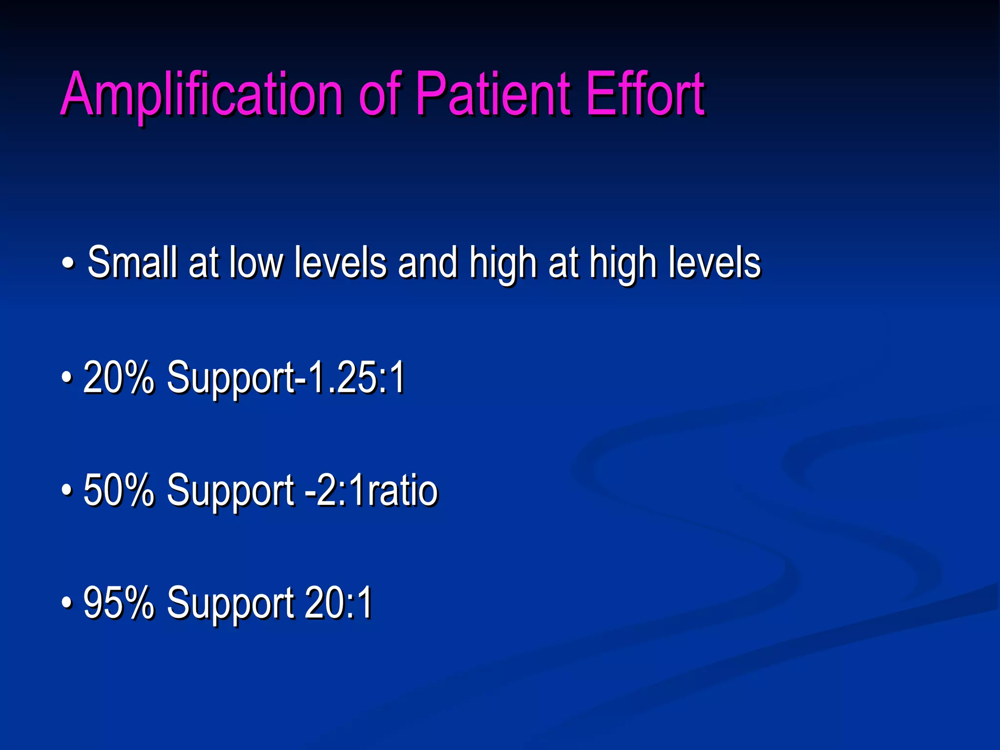 Amplification of Patient Effort •  Small at low levels and high at high levels •  20% Support-1.25:1 •  50% Support -2:1ratio  •  95% Support 20:1 