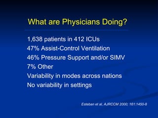 What are Physicians Doing? 1,638 patients in 412 ICUs 47% Assist-Control Ventilation 46% Pressure Support and/or SIMV  7% Other Variability in modes across nations No variability in settings   Esteban et al, AJRCCM 2000; 161:1450-8 