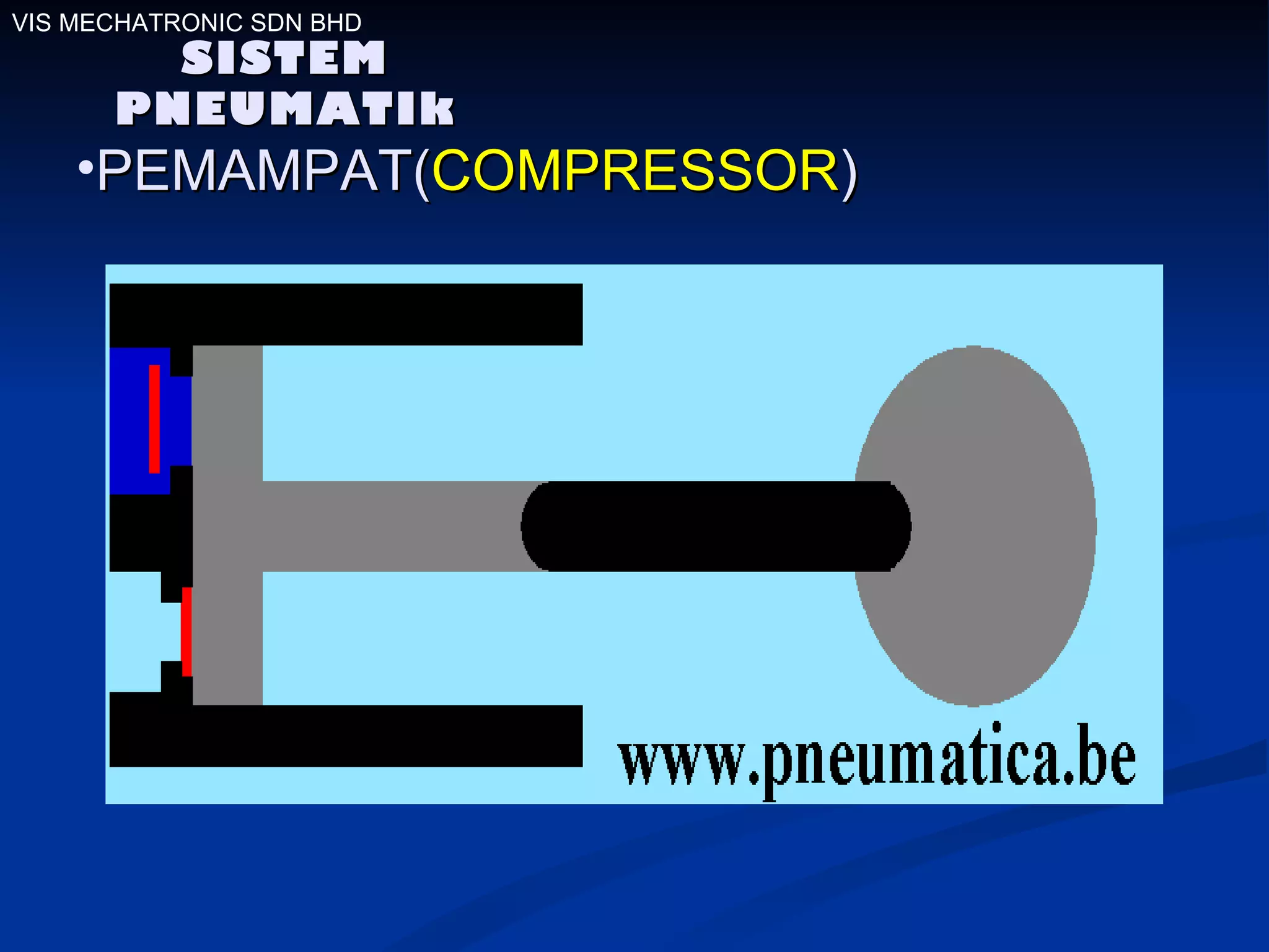 SISTEM PNEUMATIk VIS MECHATRONIC SDN BHD PEMAMPAT( COMPRESSOR ) 