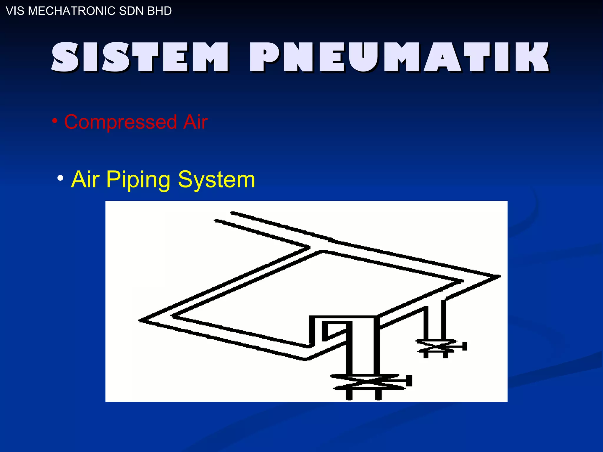 SISTEM PNEUMATIK Compressed Air Air   Piping System VIS MECHATRONIC SDN BHD 