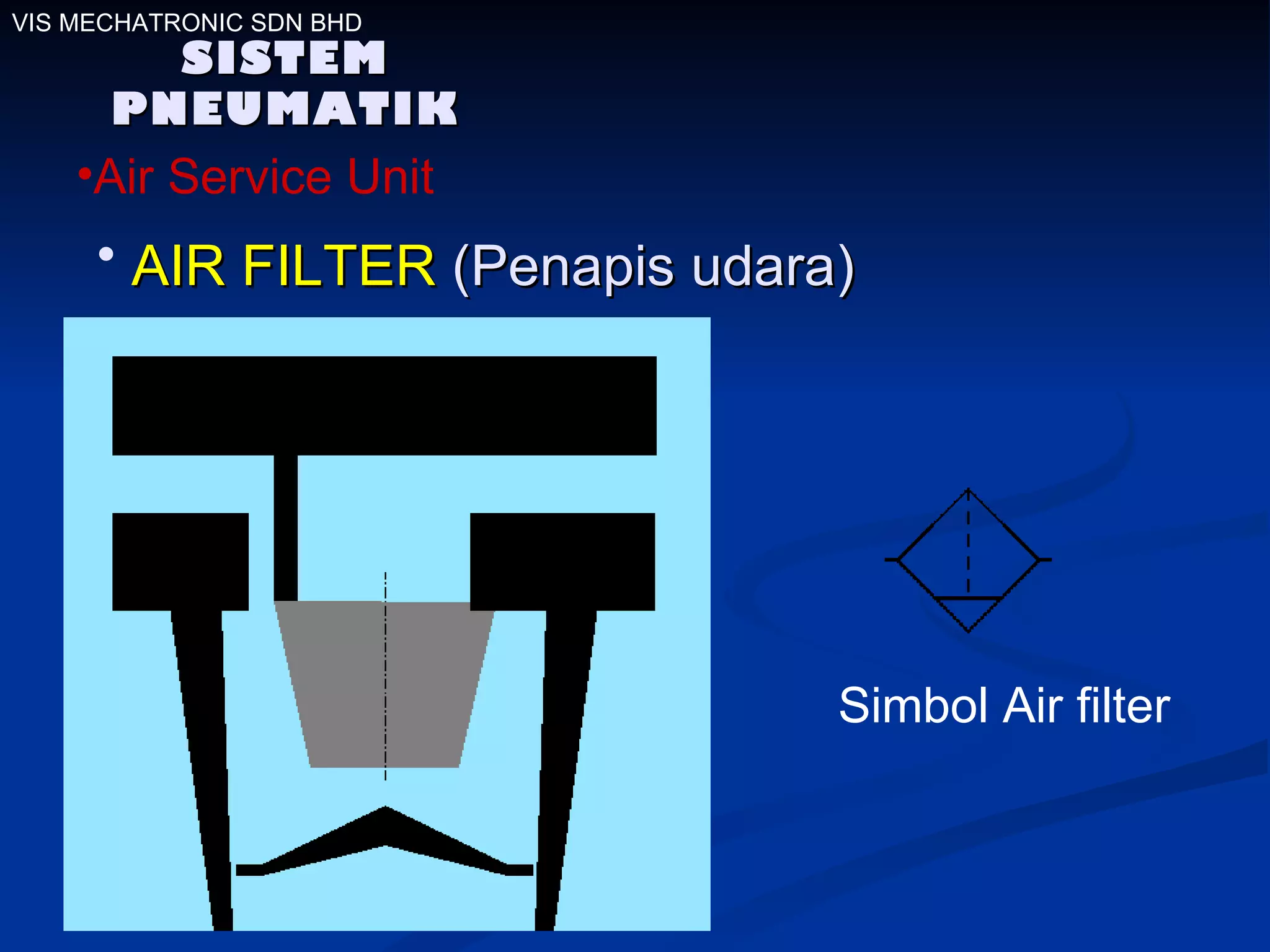 SISTEM PNEUMATIK VIS MECHATRONIC SDN BHD Air Service Unit AIR FILTER  (Penapis udara)   Simbol Air filter 
