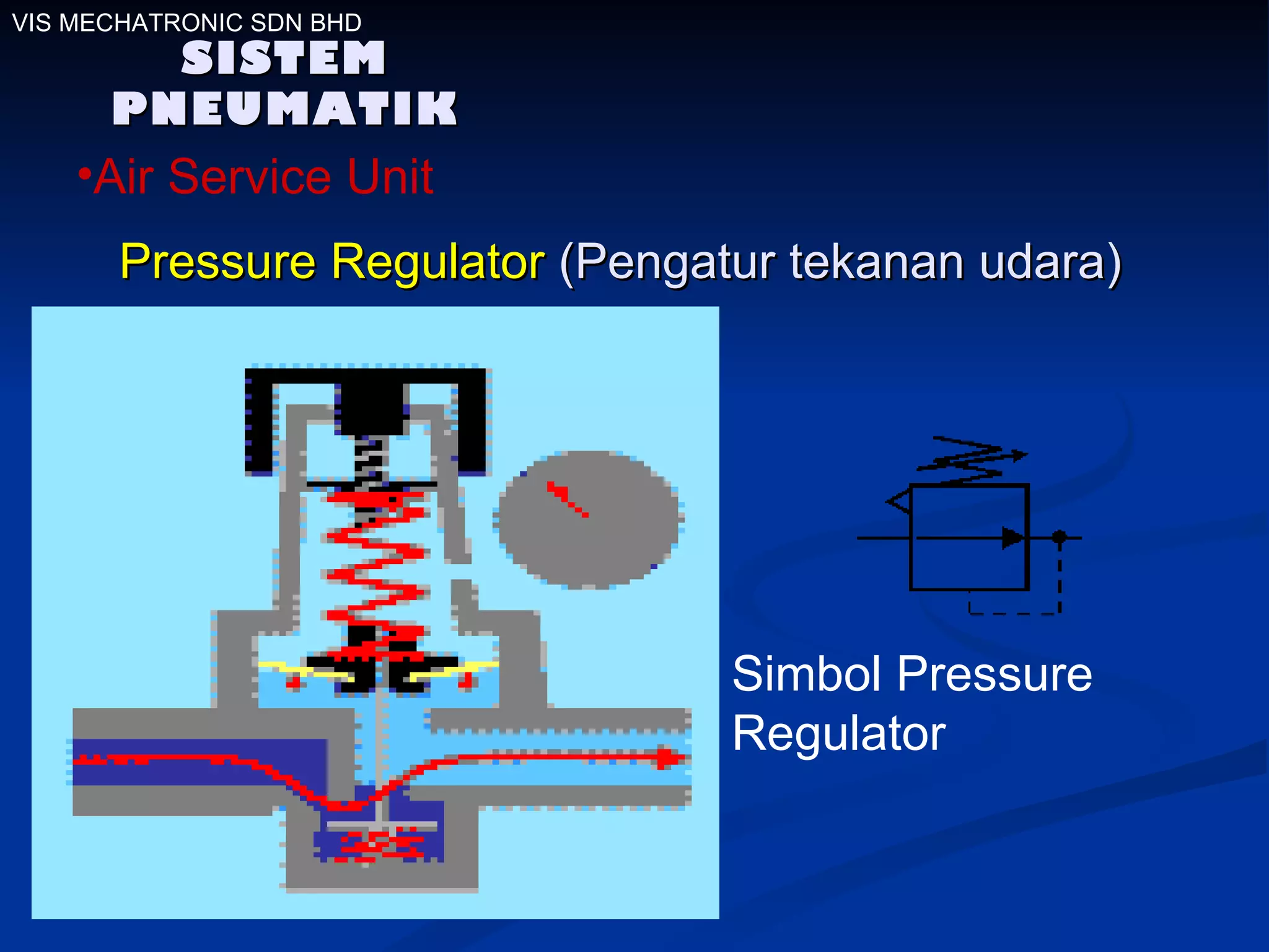 Simbol Pressure Regulator SISTEM PNEUMATIK VIS MECHATRONIC SDN BHD Air Service Unit Pressure Regulator  (Pengatur tekanan udara) 