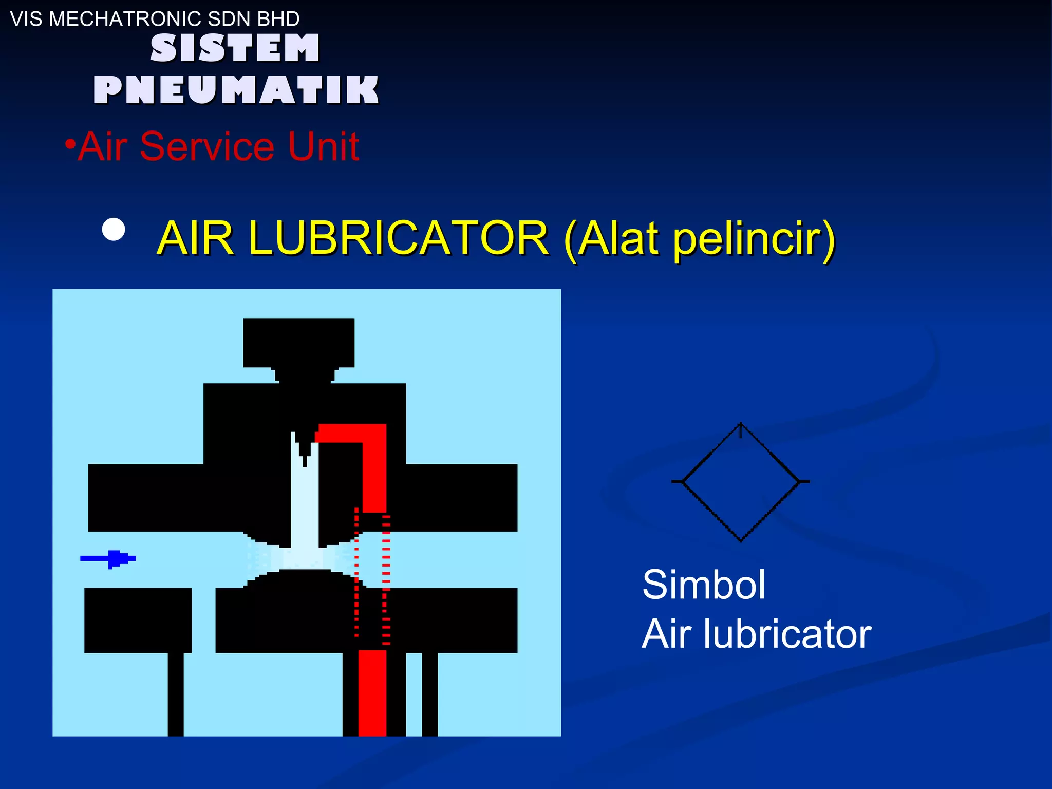 Simbol  Air lubricator VIS MECHATRONIC SDN BHD SISTEM PNEUMATIK Air Service Unit AIR LUBRICATOR (Alat pelincir) 