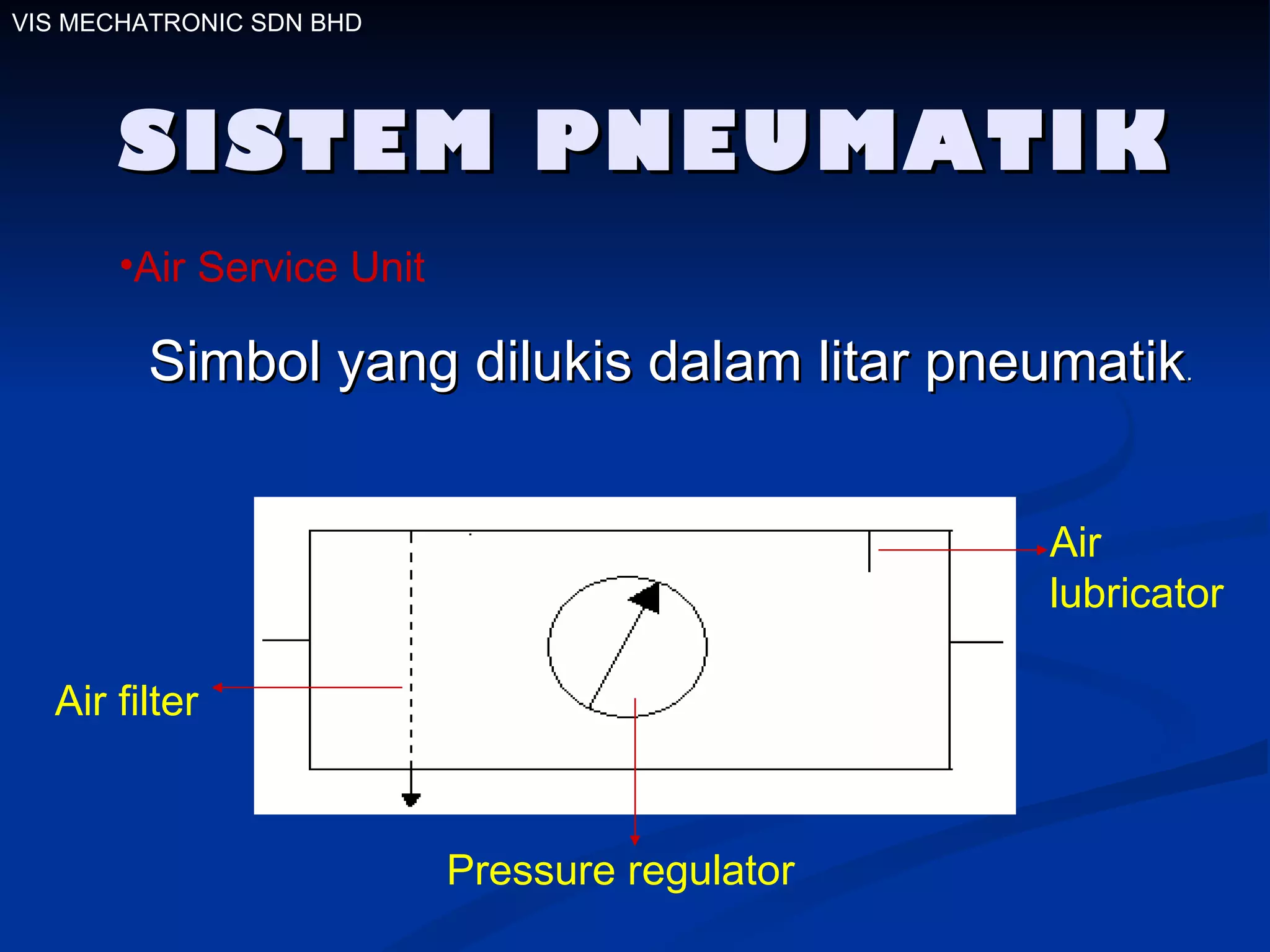 VIS MECHATRONIC SDN BHD SISTEM PNEUMATIK Air Service Unit Simbol yang dilukis dalam litar pneumatik .   Air filter Pressure regulator Air lubricator 