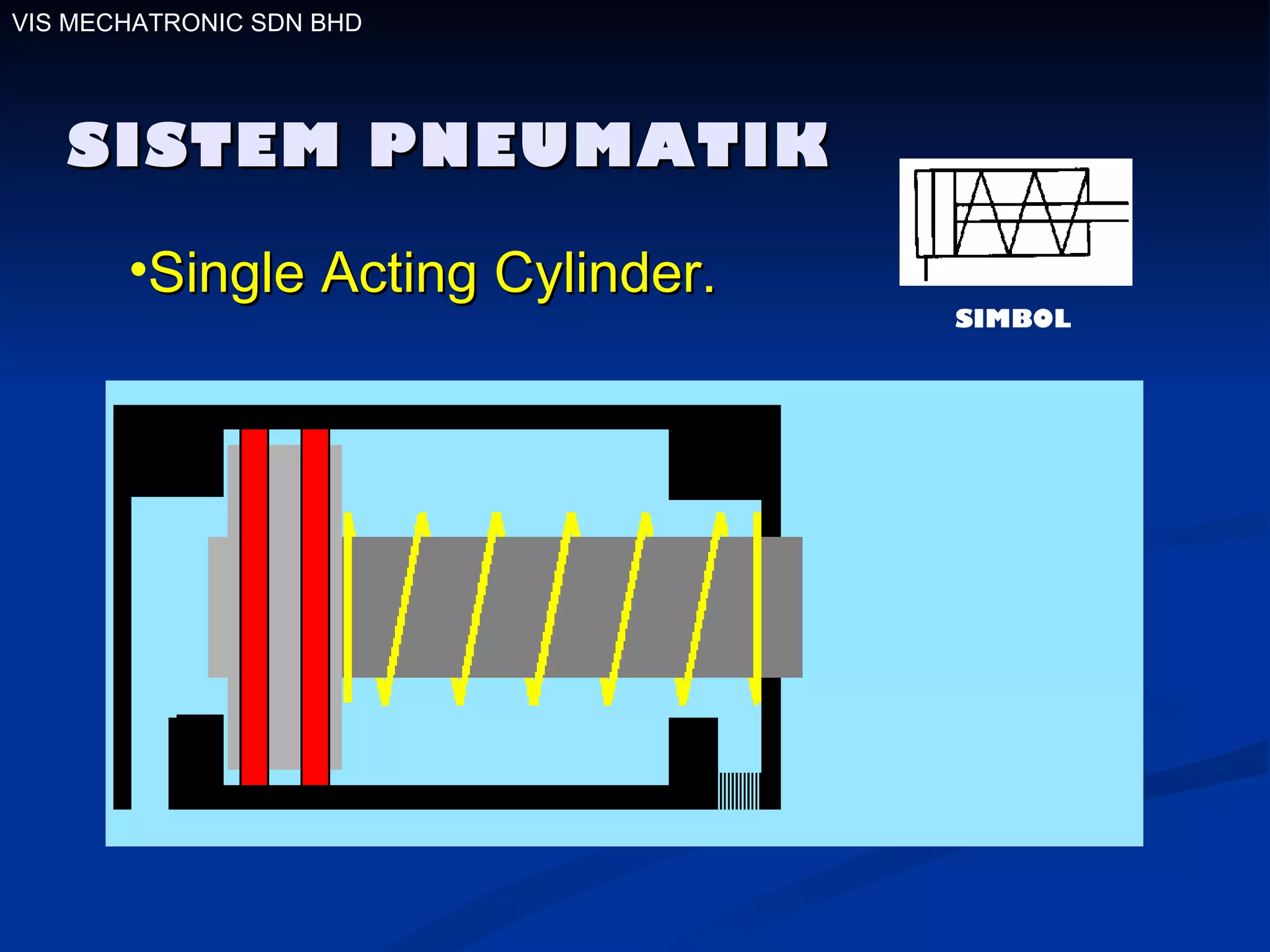 SISTEM PNEUMATIK Single Acting Cylinder. VIS MECHATRONIC SDN BHD SIMBOL 