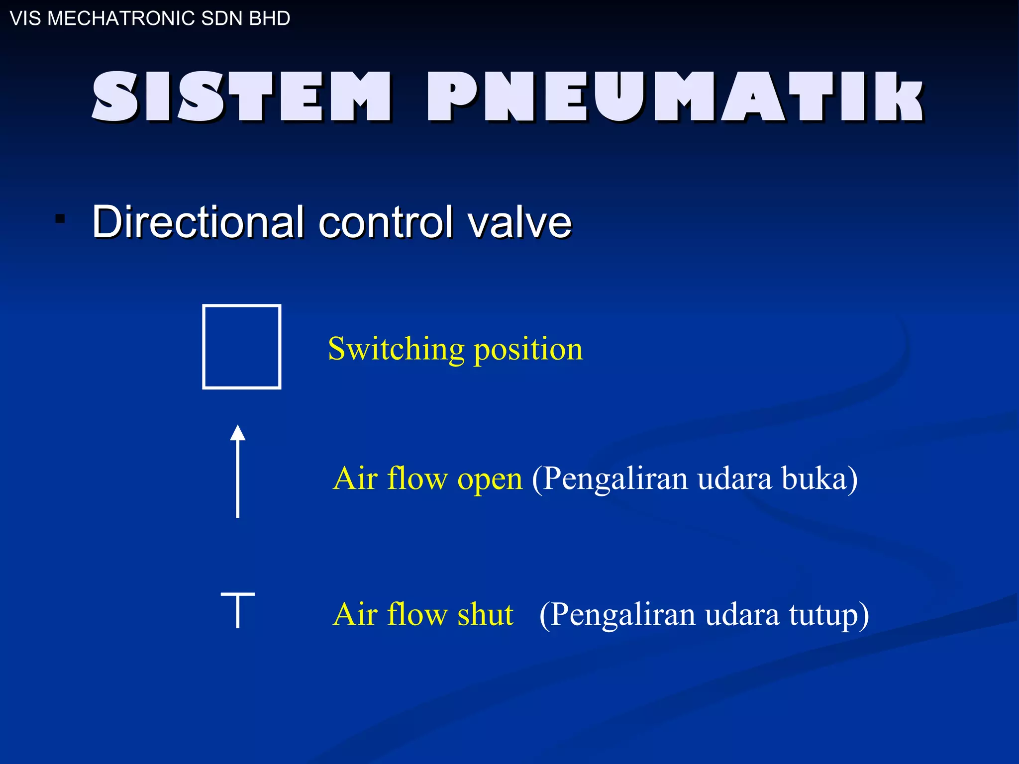 SISTEM PNEUMATIk Directional control valve  VIS MECHATRONIC SDN BHD Air flow open  (Pengaliran udara buka) Air flow shut   (Pengaliran udara tutup) Switching position 