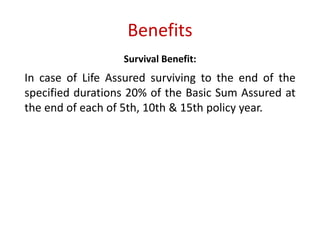 Benefits 
Survival Benefit: 
In case of Life Assured surviving to the end of the 
specified durations 20% of the Basic Sum Assured at 
the end of each of 5th, 10th & 15th policy year. 
 