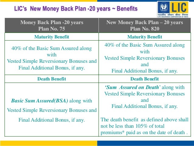New money back plan 20 years -table 820 launches on 