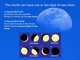 The month can have one or two days of new moon (1 Samuel 20:5 KJV) And David said unto Jonathan, Behold, to morrow  [is]  the  new moon ,  (1 Samuel 20:27 KJV) And it came to pass on the morrow,  [which was]  the  second  [day]  of new moon ,  