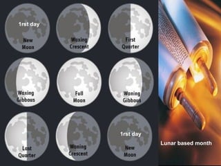 Lunar based month 1rst day 1rst day 