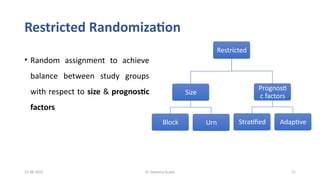 Methods of Randomization- crucial step in RCT | PPTX