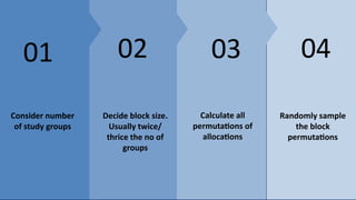 Methods of Randomization- crucial step in RCT | PPTX