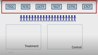 Methods of Randomization- crucial step in RCT | PPTX