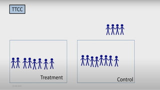 Methods of Randomization- crucial step in RCT | PPTX