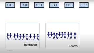 Methods of Randomization- crucial step in RCT | PPTX
