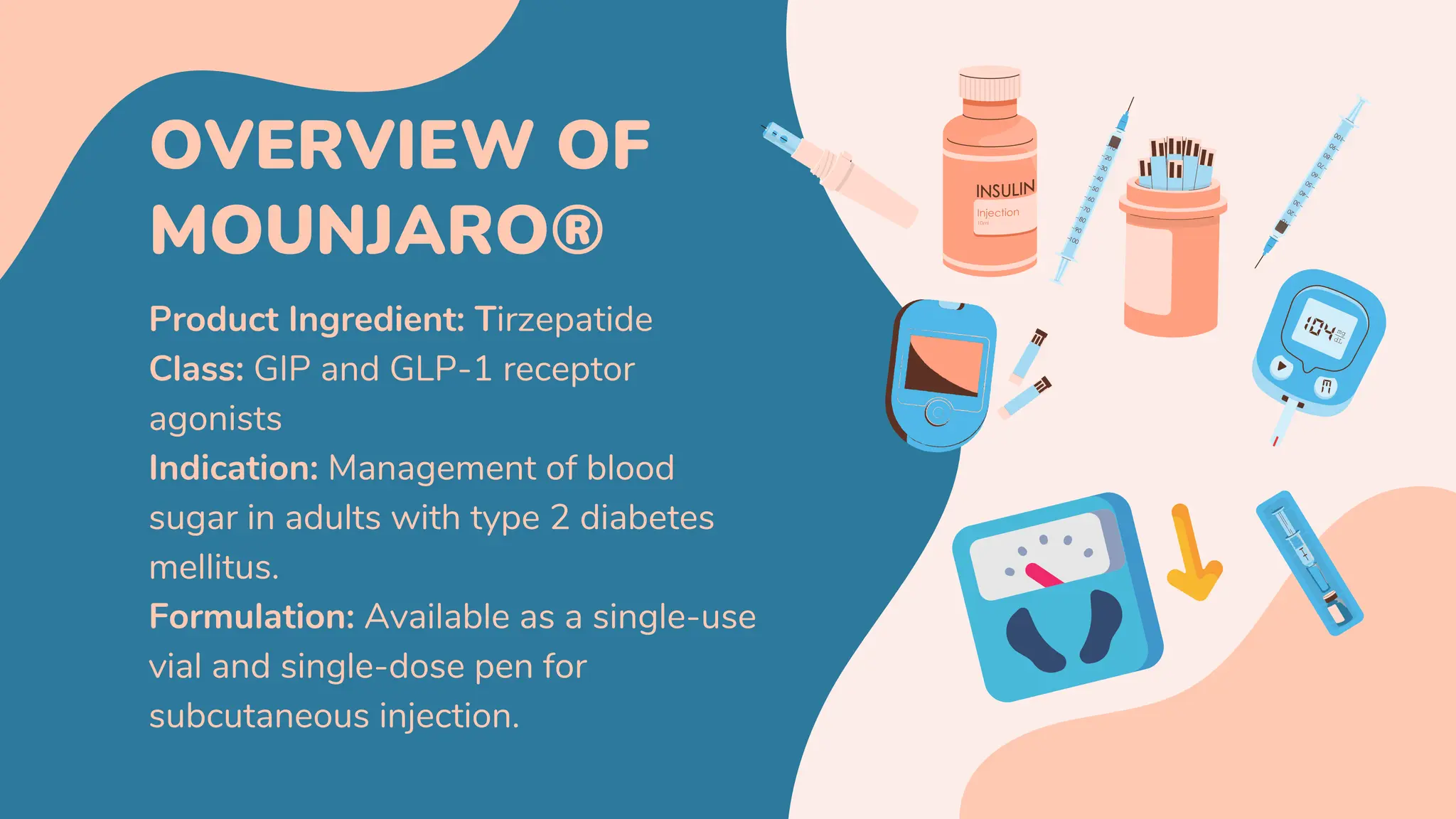 mounjaro tirzepatide prescribing information pdf Understanding and Managing MOUNJARO® Therapy for Pharmacists