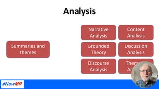Analysis
Summaries and
themes
Narrative
Analysis
Content
Analysis
Grounded
Theory
Discussion
Analysis
Discourse
Analysis
Thematic
Analysis