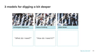 Using Psychographic Techniques to Uncover the Hidden Personalities in Your Survey Data