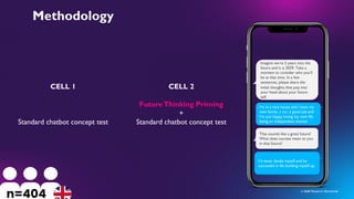 © MMR Research Worldwide
n=404
Imagine we’re 5 years into the
future and it is 2029. Take a
moment to consider who you’ll
be at that time. In a few
sentences, please share the
initial thoughts that pop into
your head about your future
self.
I’m in a nice house and I have my
own family, a car, a good job and
I’m just happy loving my own life
being an independent woman
That sounds like a great future!
What does success mean to you
in that future?
I’d never doubt myself and be
successful in life building myself up
CELL 1
Standard chatbot concept test
CELL 2
FutureThinking Priming
+
Standard chatbot concept test
Methodology
 