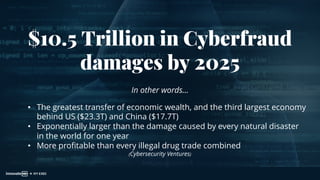 $10.5 Trillion in Cyberfraud
damages by 2025
In other words...
• The greatest transfer of economic wealth, and the third largest economy
behind US ($23.3T) and China ($17.7T)
• Exponentially larger than the damage caused by every natural disaster
in the world for one year
• More profitable than every illegal drug trade combined
(Cybersecurity Ventures)
 