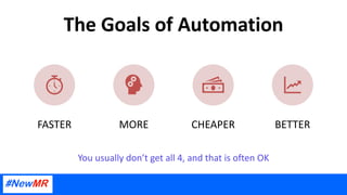 The Goals of Automation
FASTER MORE CHEAPER BETTER
You usually don’t get all 4, and that is often OK
 