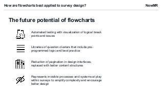 How are flowcharts best applied to survey design? NewMR
The future potential of flowcharts
Automated testing with visualiz...