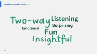 14
CONVERSATIONAL SURVEYS
Two-way
Emotional
Listening
Surprising
Fun
Insightful
 