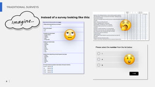 8
Imagine…
Instead of a survey looking like this:
TRADITIONAL SURVEYS
 