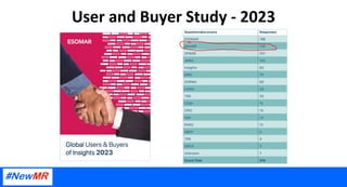 User and Buyer Study - 2023
 