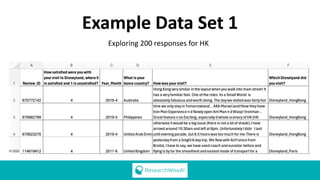 Example Data Set 1
Exploring 200 responses for HK
 