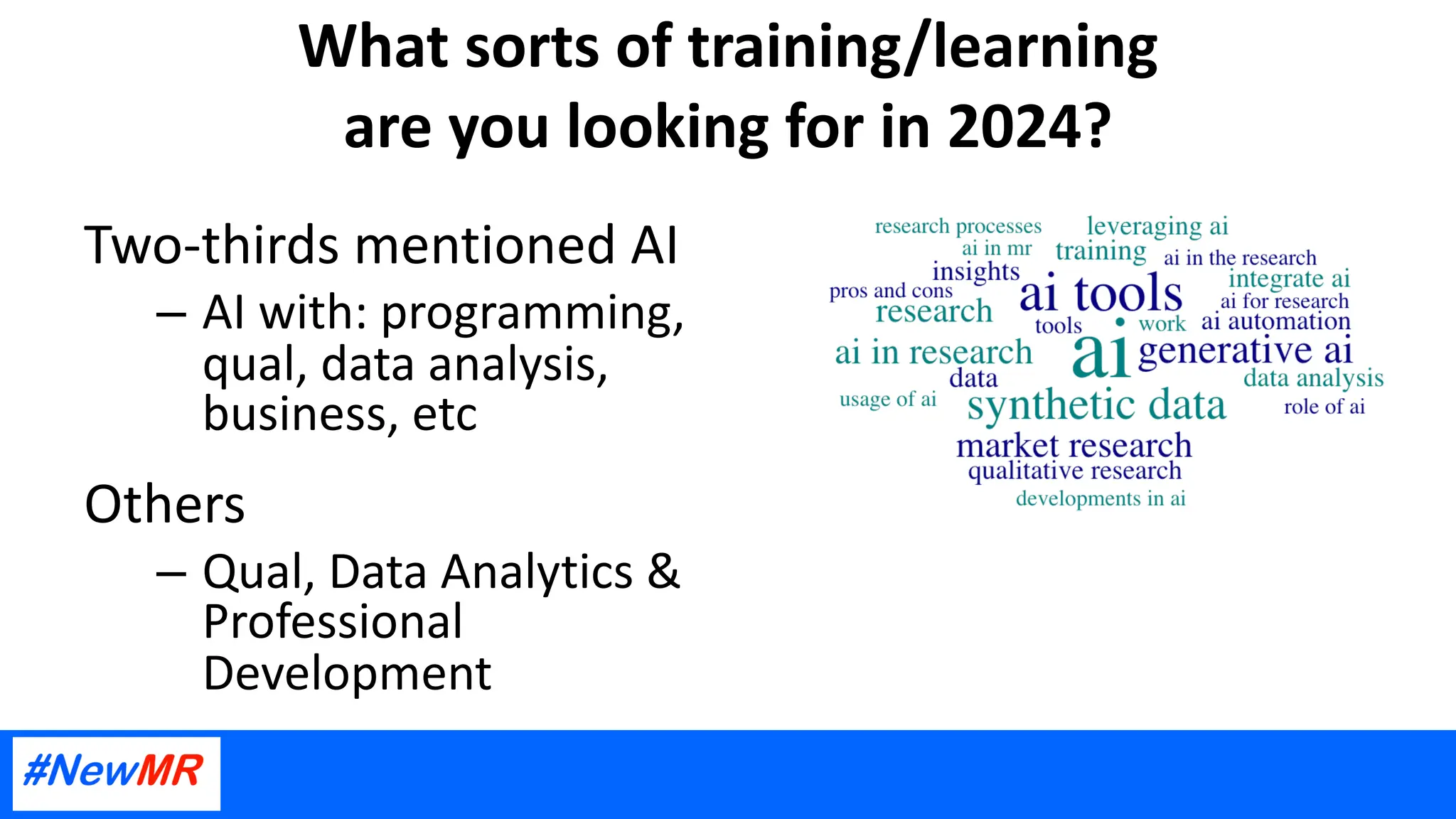 What sorts of training/learning
are you looking for in 2024?
Two-thirds mentioned AI
– AI with: programming,
qual, data analysis,
business, etc
Others
– Qual, Data Analytics &
Professional
Development
 