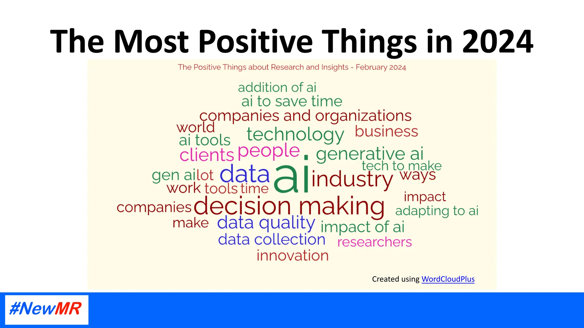 The Most Positive Things in 2024
Created using WordCloudPlus
 