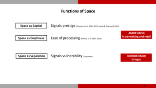 10
Functions of Space
Space as Capital
Space as Emptiness
Signals prestige (Pracejus, et al. 2006, 2013; Sevilla & Townsen...