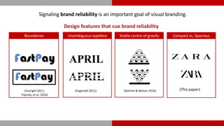 Design features that cue brand reliability
Boundaries
(Cutright 2011;
Fajardo, et al. 2016)
Unambiguous typeface
(Hagtvedt...