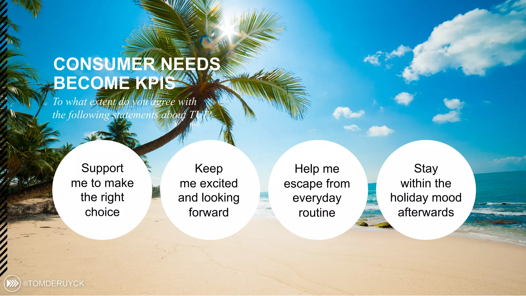 Support
me to make
the right
choice
Keep
me excited
and looking
forward
Help me
escape from
everyday
routine
Stay
within the
holiday mood
afterwards
To what extent do you agree with
the following statements about TUI?
CONSUMER NEEDS
BECOME KPIS
 