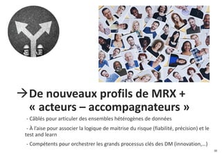 31
àL’option MRX +
Des compétences à développer / acquérir :
- stratégie marketing et digital
- design thinking et UX
- co...