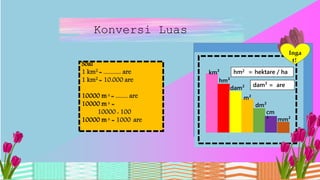 konversi satuan luas | PPTX