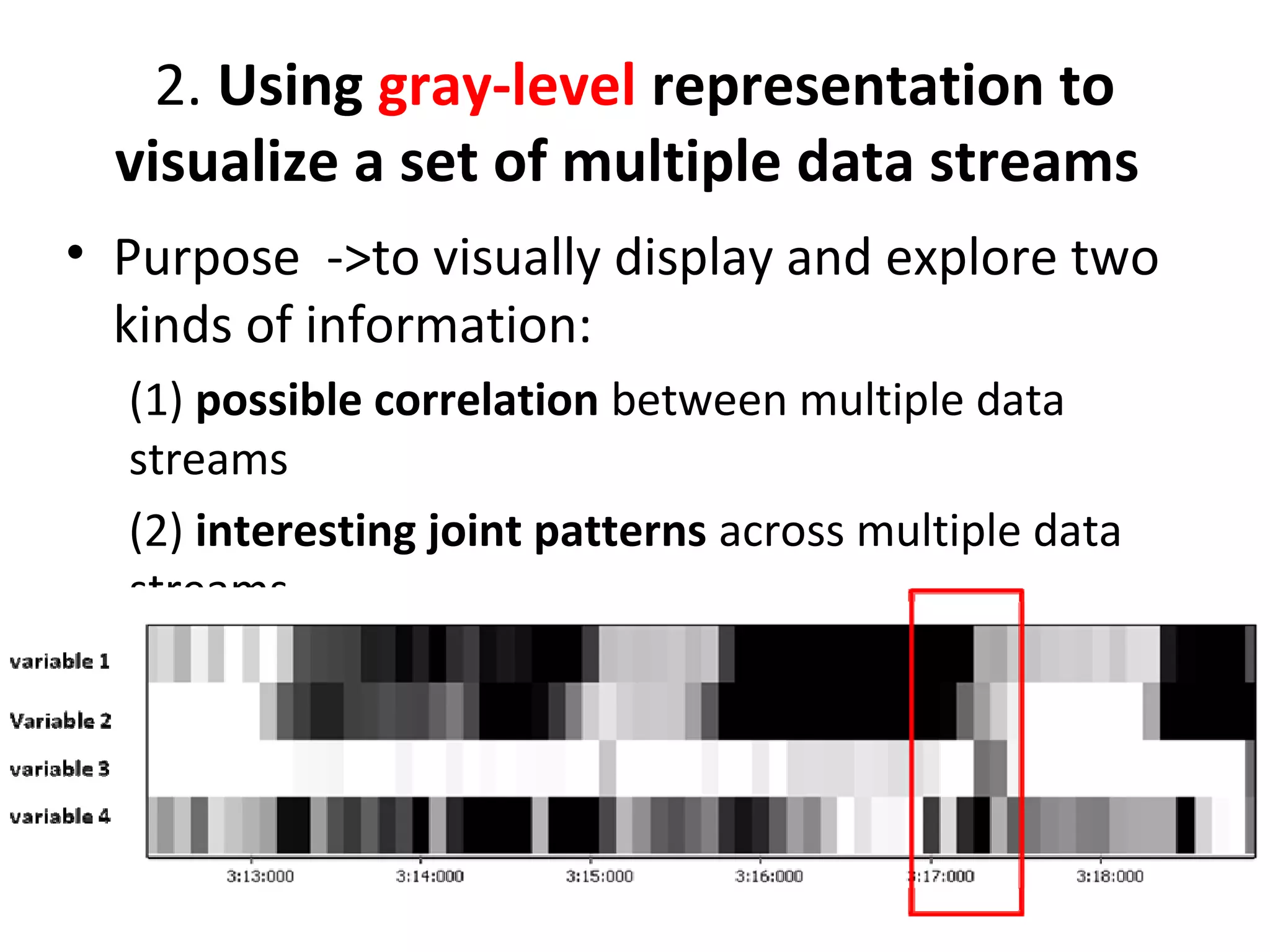 2. Using gray-level representation to
visualize a set of multiple data streams
• Purpose ->to visually display and explore two
kinds of information:
(1) possible correlation between multiple data
streams
(2) interesting joint patterns across multiple data
streams.
 