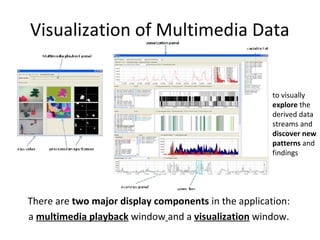 Multimedia Mining | PPT