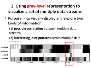 Mining Multimedia Example Multimedia Mining | PPT