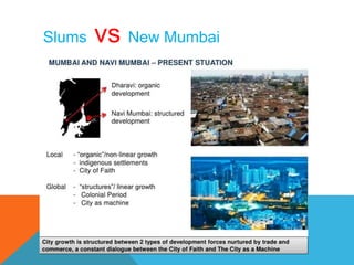 Slums vs New Mumbai
 