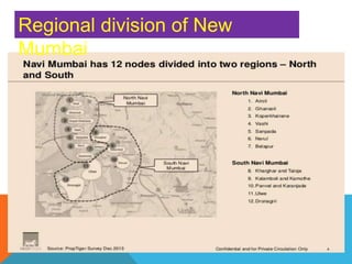 Regional division of New
Mumbai
 