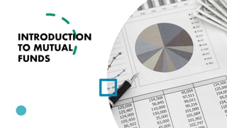 INTRODUCTION
TO MUTUAL
FUNDS
 