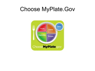 Choose MyPlate.Gov 