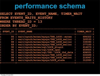 performance schema
SELECT EVENT_ID, EVENT_NAME, TIMER_WAIT
FROM EVENTS_WAITS_HISTORY
WHERE THREAD_ID = 13
ORDER BY EVENT_ID;
+----------+-----------------------------------------+------------+
| EVENT_ID | EVENT_NAME                              | TIMER_WAIT |
+----------+-----------------------------------------+------------+
|       86 | wait/synch/mutex/mysys/THR_LOCK::mutex |      686322 |
|       87 | wait/synch/mutex/mysys/THR_LOCK_malloc |      320535 |
|       88 | wait/synch/mutex/mysys/THR_LOCK_malloc |      339390 |
|       89 | wait/synch/mutex/mysys/THR_LOCK_malloc |      377100 |
|       90 | wait/synch/mutex/sql/LOCK_plugin        |     614673 |
|       91 | wait/synch/mutex/sql/LOCK_open          |     659925 |
|       92 | wait/synch/mutex/sql/THD::LOCK_thd_data |     494001 |
|       93 | wait/synch/mutex/mysys/THR_LOCK_malloc |      222489 |
|       94 | wait/synch/mutex/mysys/THR_LOCK_malloc |      214947 |
|       95 | wait/synch/mutex/mysys/LOCK_alarm       |     312993 |
+----------+-----------------------------------------+------------+




Thursday, 22 July 2010
 