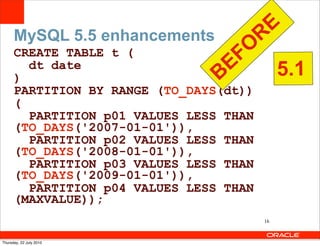 MySQL 5.5 enhancements       R E
      CREATE TABLE t (           FO
        dt date
                             B E      5.1
      )
      PARTITION BY RANGE (TO_DAYS(dt))
      (
        PARTITION p01 VALUES LESS THAN
      (TO_DAYS('2007-01-01')),
        PARTITION p02 VALUES LESS THAN
      (TO_DAYS('2008-01-01')),
        PARTITION p03 VALUES LESS THAN
      (TO_DAYS('2009-01-01')),
        PARTITION p04 VALUES LESS THAN
      (MAXVALUE));
                                         16



Thursday, 22 July 2010
 