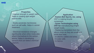 New nanotechnology ppt