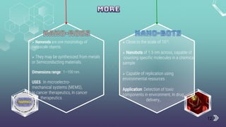 New nanotechnology ppt