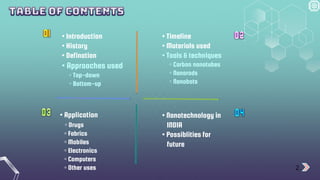 New nanotechnology ppt