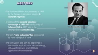 New nanotechnology ppt